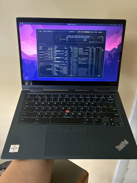 Thinkpad C13 Yoga (Enterprise Chromebook)
